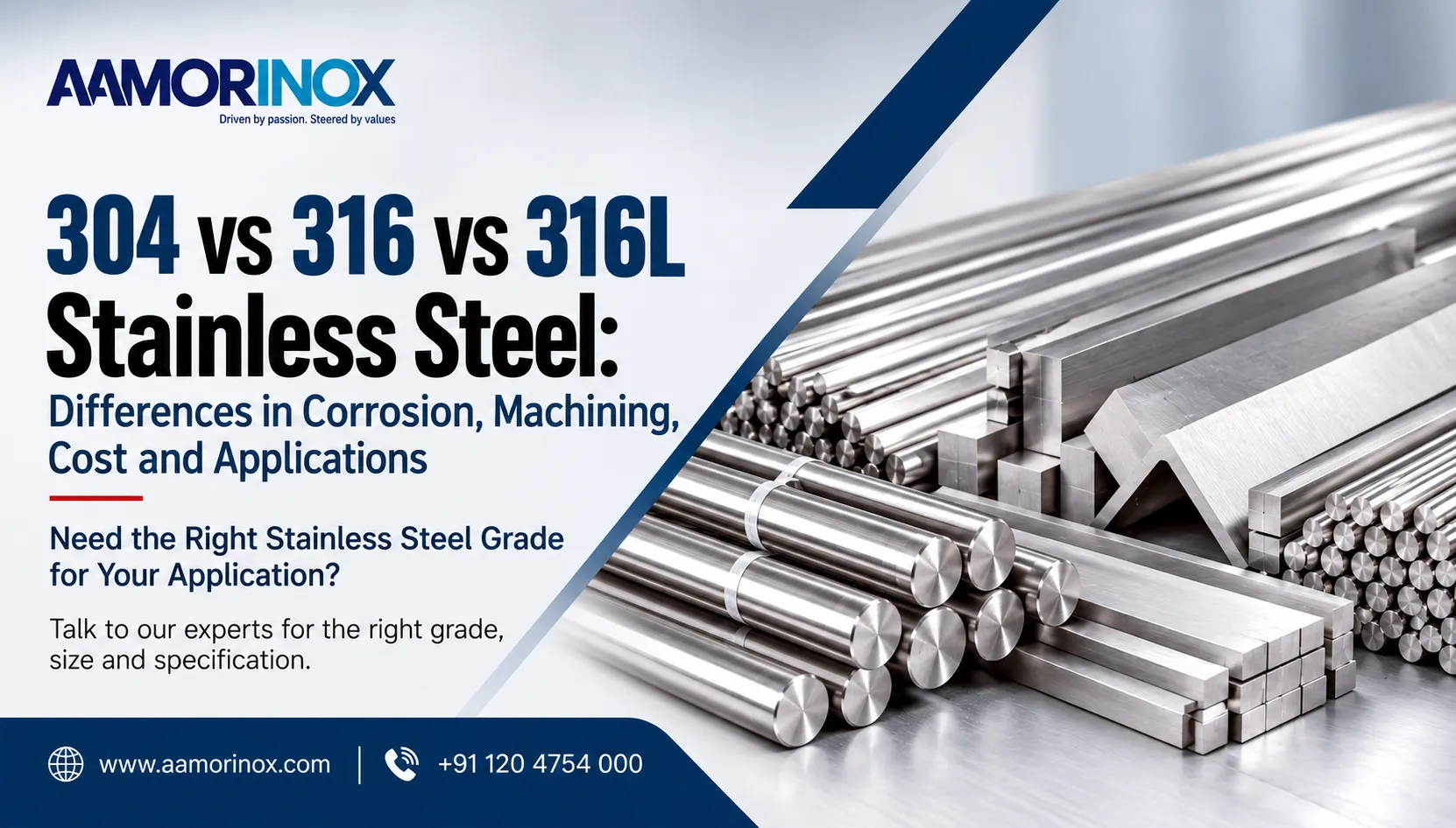 304 vs 316 vs 316L Stainless Steel: Differences in Corrosion, Machining, Cost and Applications