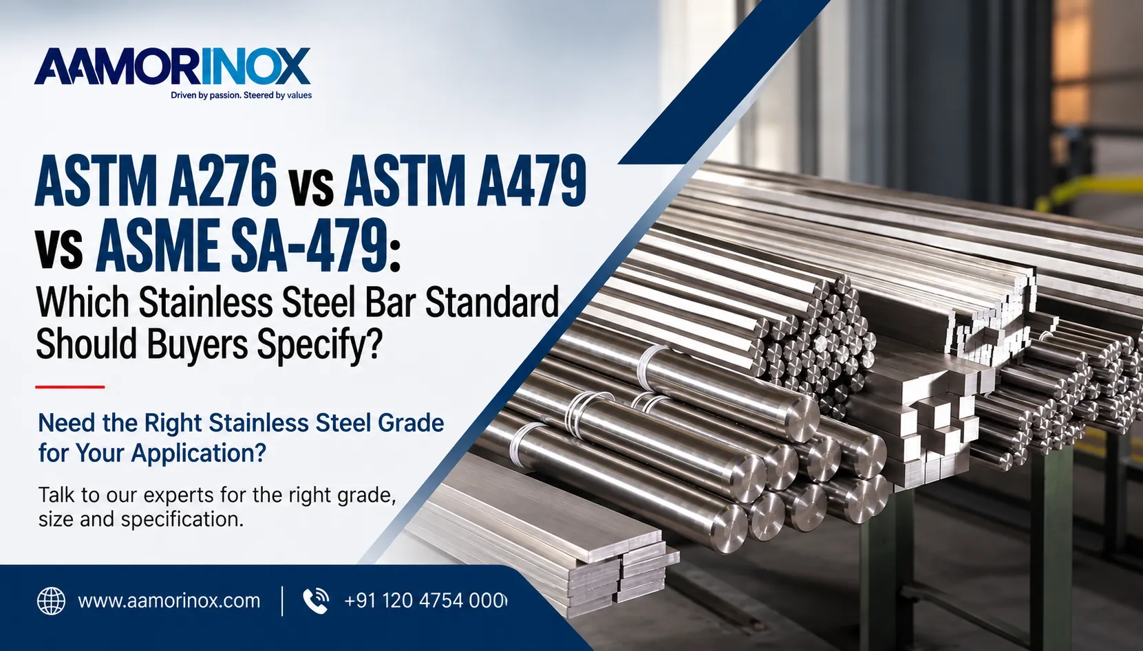 ASTM A276 vs ASTM A479 vs ASME SA-479: Which Stainless Steel Bar Standard Should Buyers Specify?